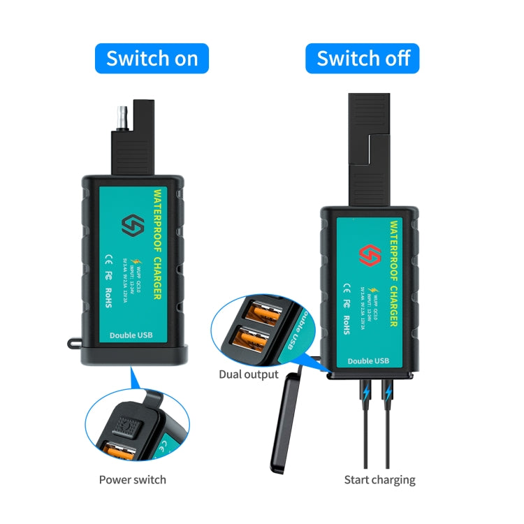 WUPP ZH-1422C3 Motorcycle Square Dual USB Fast Charging Charger with Switch + Integrated SAE Socket + 1.4m OT Terminal Cable - free shipping - PMC TechLife - Order now!