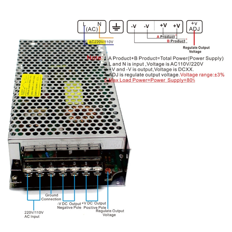 S-100-5 DC5V 20A 100W LED Regulated Switching Power Supply, Size: 199 x 98 x 42mm - Power Supplies by PMC Jewellery | Online Shopping South Africa | PMC Jewellery