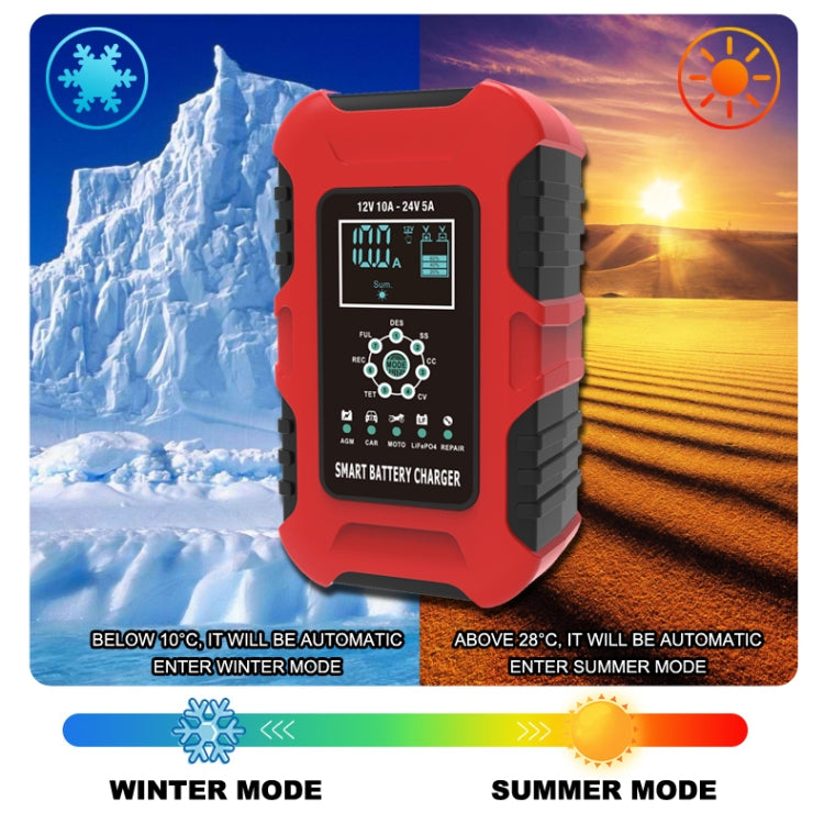 FOXSUR 10A 12V 7-segment Motorcycle / Car Smart Battery Charger, Plug Type:EU Plug(Red) - Battery Charger by FOXSUR | Online Shopping South Africa | PMC TechLife | Buy Now Pay Later Mobicred
