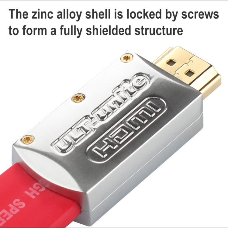 ULT-unite 4K Ultra HD Gold-plated HDMI to HDMI Flat Cable, Cable Length:1.5m(Red) - free shipping - PMC Jewellery - Order now!