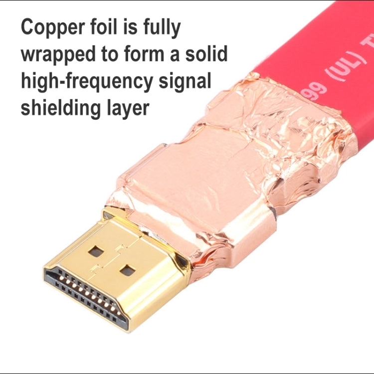 ULT-unite 4K Ultra HD Gold-plated HDMI to HDMI Flat Cable, Cable Length:2m(Red) - free shipping - PMC Jewellery - Order now!