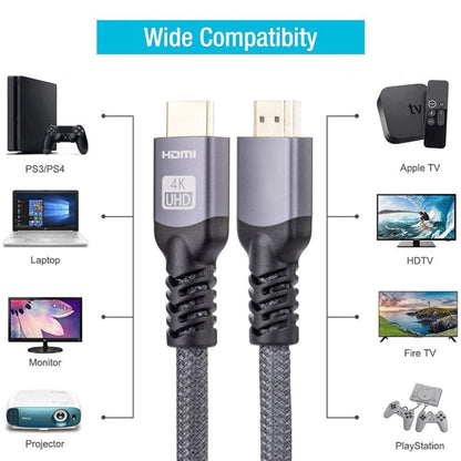 HDMI 2.0 Male to HDMI 2.0 Male 4K Ultra-HD Braided Adapter Cable, Cable Length:6m(Grey) - Cable by PMC Jewellery | Online Shopping South Africa | PMC Jewellery | Buy Now Pay Later Mobicred