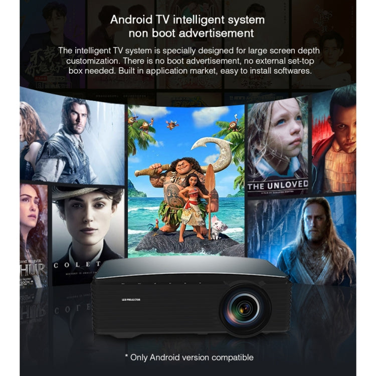 YG670 1920x1080 3000 Lumens Portable Home Theater LED HD Digital Projector, Android Version(Black) - LED Projector by PMC Jewellery | Online Shopping South Africa | PMC Jewellery | Buy Now Pay Later Mobicred