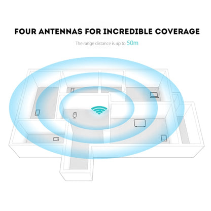 Wireless Smart WiFi Router Repeater with 4 WiFi Antennas, Plug Specification:UK Plug(White) - Wireless Routers by PMC Jewellery | Online Shopping South Africa | PMC Jewellery | Buy Now Pay Later Mobicred