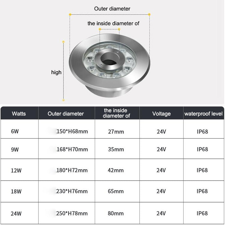 9W Landscape Colorful Color Changing Ring LED Stainless Steel Underwater Fountain Light(Colorful) - Underwater Lights by PMC TechLife | Online Shopping South Africa | PMC TechLife | Buy Now Pay Later Mobicred