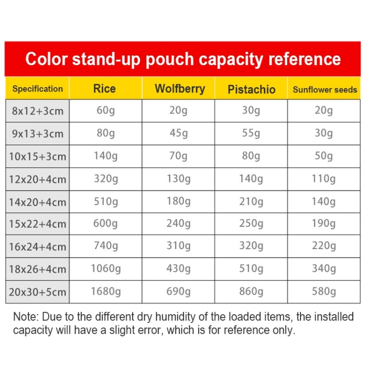 100 PCS/Set Matte Aluminum Foil Snack Stand-up Pouch, Size:14x20+4cm(Green) - Preservation Supplies by PMC TechLife | Online Shopping South Africa | PMC TechLife | Buy Now Pay Later Mobicred
