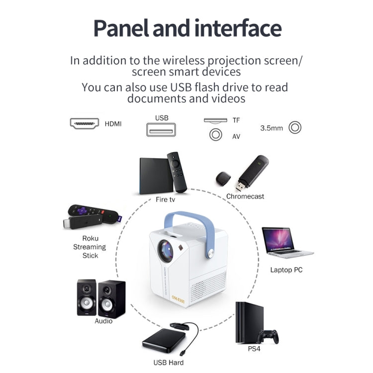 Q96 E300 Intelligent Portable HD 4K Projector, EU Plug, Specification: Phone Screen Version(White) - Mini Projector by PMC Jewellery | Online Shopping South Africa | PMC Jewellery | Buy Now Pay Later Mobicred