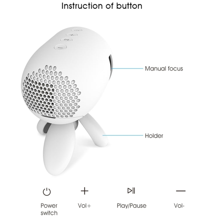 YG220 Same Screen Version Children Projector Mini LED Portable Home Speaker Projector, Plug Type:EU Plug(White) - Mini Projector by PMC Jewellery | Online Shopping South Africa | PMC Jewellery | Buy Now Pay Later Mobicred