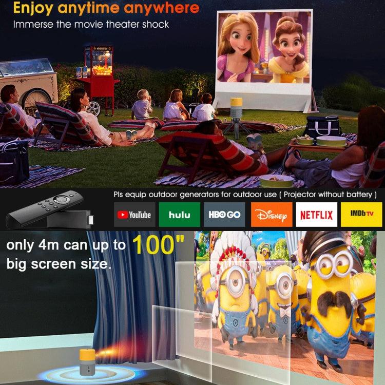 T400 100 inch Screen 3000 Lumens LED Mini Projector, Plug Type:US Plug(Grey Yellow) - Mini Projector by PMC TechLife | Online Shopping South Africa | PMC TechLife | Buy Now Pay Later Mobicred