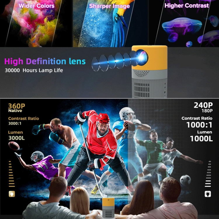 T400 100 inch Screen 3000 Lumens LED Mini Projector, Plug Type:AU Plug(Black White) - Mini Projector by PMC TechLife | Online Shopping South Africa | PMC TechLife | Buy Now Pay Later Mobicred