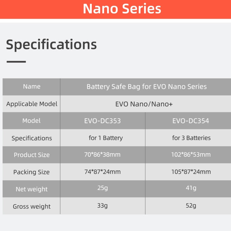 Sunnylife EVO-DC354 3 in 1 Battery Explosion-proof Bag for EVO Nano - Carry Cases by Sunnylife | Online Shopping South Africa | PMC Jewellery | Buy Now Pay Later Mobicred