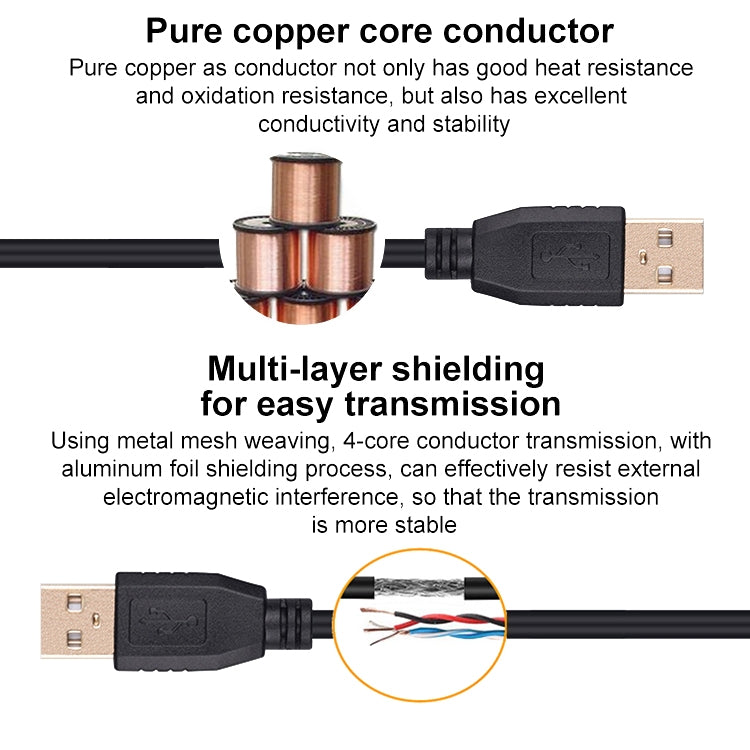 20m Elbow Mini 5 Pin to USB 2.0 Camera Extension Data Cable -  by PMC TechLife | Online Shopping South Africa | PMC TechLife | Buy Now Pay Later Mobicred