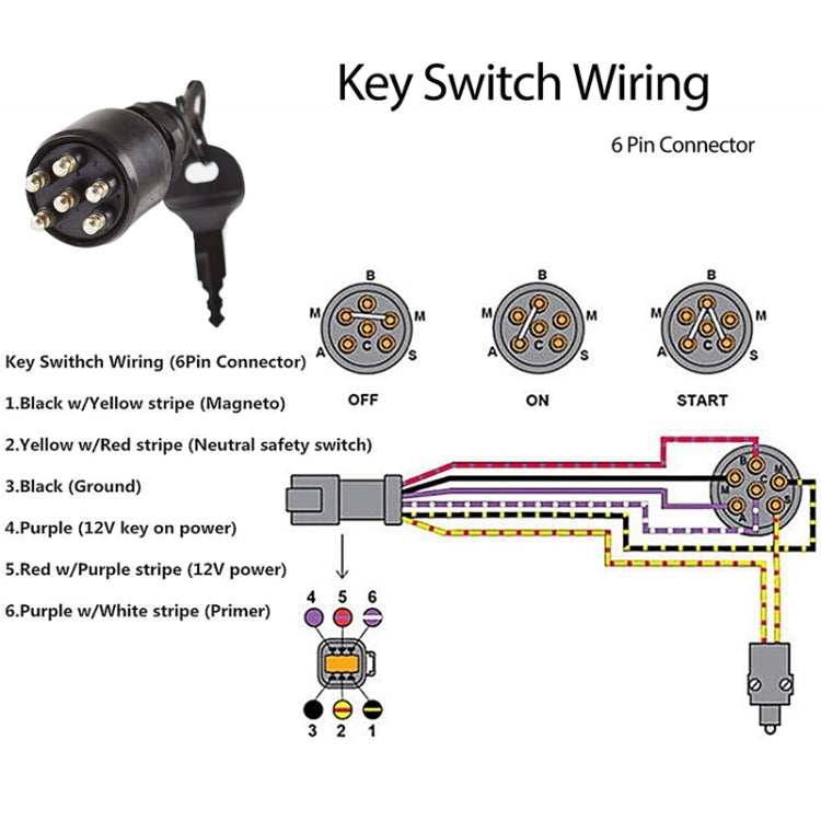 A6630 BRP Side Control Ignition Switch Key with Lanyard 5005801 for Johnson Evinrude - Marine Accessories & Parts by PMC Jewellery | Online Shopping South Africa | PMC Jewellery | Buy Now Pay Later Mobicred