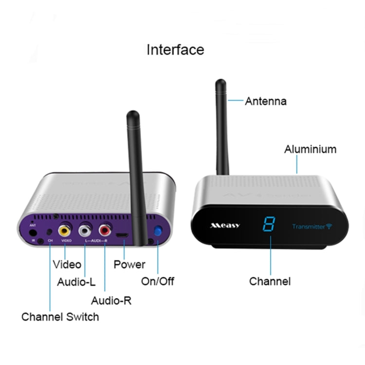 Measy AV530-2 5.8GHz Wireless Audio / Video Transmitter + 2 Receiver, Transmission Distance: 300m, AU Plug - free shipping - PMC Jewellery - Order now!