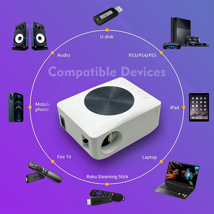 Y2 1280x720P 80ANSI Mini LCD LED Smart Projector, Plug Tpye:EU Plug - LED Projector by PMC TechLife | Online Shopping South Africa | PMC TechLife | Buy Now Pay Later Mobicred