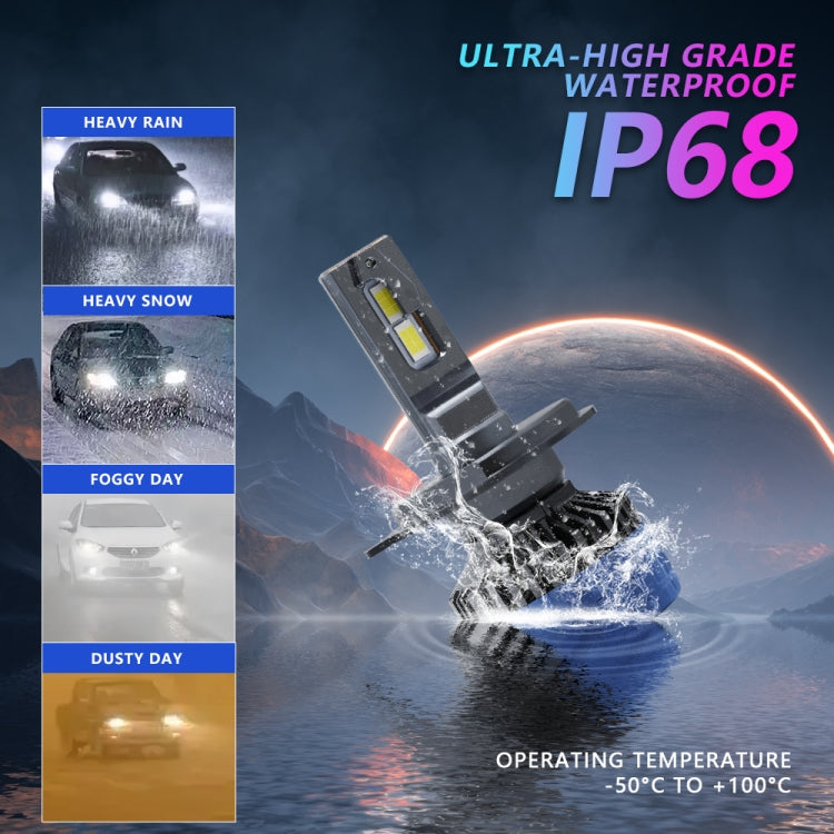 P10 1 Pair H4 6000K / 6000LM / 55W / DC10-32V IP68 Waterproof Car LED Headlight - LED Headlamps by PMC Jewellery | Online Shopping South Africa | PMC Jewellery | Buy Now Pay Later Mobicred