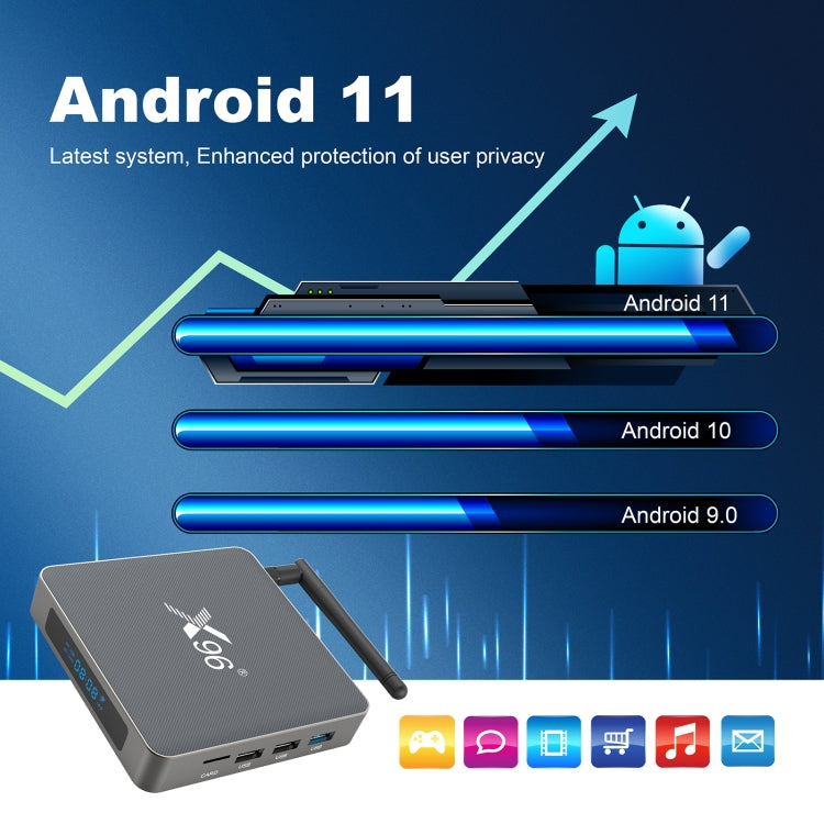 X96 X6 8K Smart TV BOX Android 11.0 Media Player, RK3566 Quad Core ARM Cortex A55, RAM: 4GB, ROM: 32GB, Plug Type:US Plug - RK3566 by PMC Jewellery | Online Shopping South Africa | PMC Jewellery | Buy Now Pay Later Mobicred