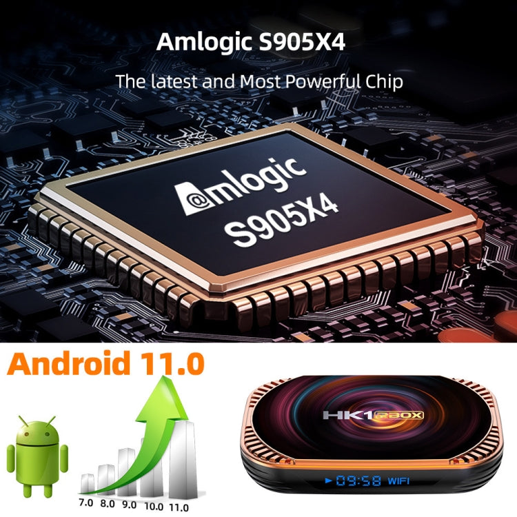 MECOOL HK1RBOX X4 4K TV Box, Android 11 Amlogic S905X4 CPU with RC 4GB+64GB(UK Plug) - free shipping - PMC TechLife - Order now!