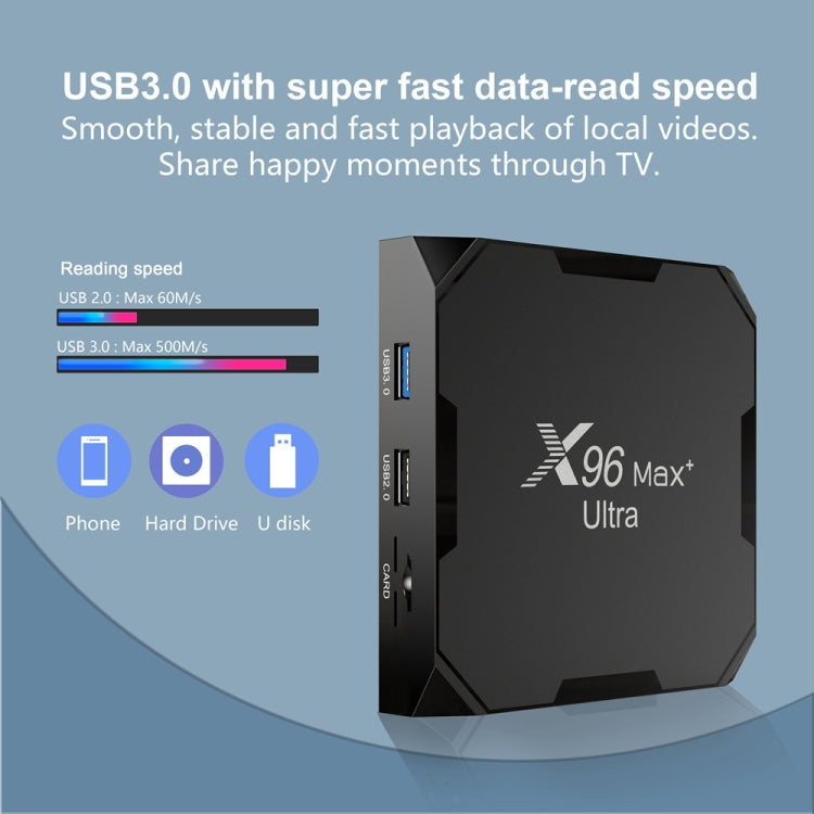 X96 Max+ Ultra 4GB+64GB Amlogic S905X4 8K Smart TV BOX Android 11.0 Media Player, Plug Type:US Plug - Others by PMC TechLife | Online Shopping South Africa | PMC TechLife | Buy Now Pay Later Mobicred