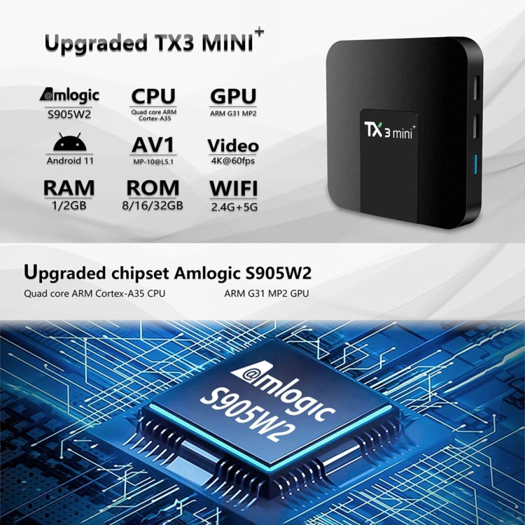 TX3 mini+  Android 11.0 Smart TV Box, Amlogic S905W2 Quad Core, Memory:2GB+16GB, 2.4GHz / 5GHz WiFi(EU Plug) - Amlogic S905 by PMC TechLife | Online Shopping South Africa | PMC TechLife | Buy Now Pay Later Mobicred