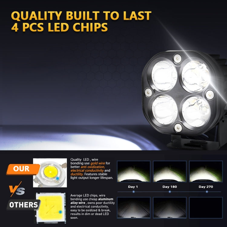 Car 3 inch 4LEDs Continuous Spotlight 20W / 2000LM / 6000K / DC9-80V(White Light) - Work Lights by PMC Jewellery | Online Shopping South Africa | PMC Jewellery | Buy Now Pay Later Mobicred