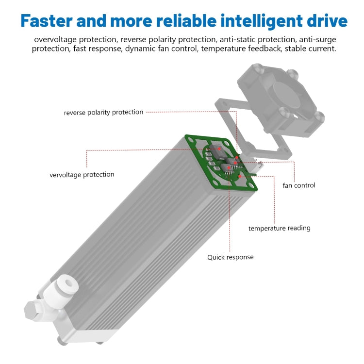 NEJE E30130 5.5W 450nm Laser Engraver Module Kits - free shipping - PMC Jewellery - Order now!
