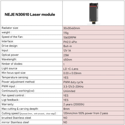 NEJE MASTER 3 Laser Engraver with N30610 Laser Module(EU Plug) - DIY Engraving Machines by NEJE | Online Shopping South Africa | PMC Jewellery | Buy Now Pay Later Mobicred