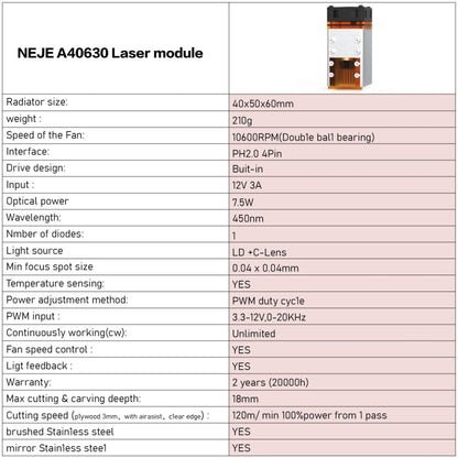 NEJE MASTER 3 Plus Laser Engraver with A40630 Laser Module(US Plug) - DIY Engraving Machines by NEJE | Online Shopping South Africa | PMC Jewellery | Buy Now Pay Later Mobicred