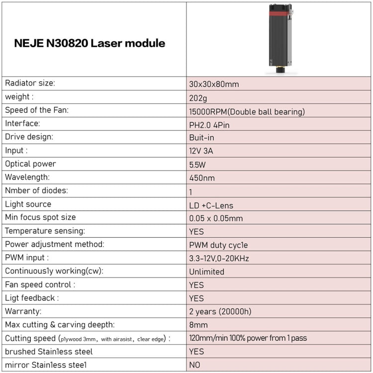 NEJE N30820 5.5W 450nm Laser Engraver Module Kits - DIY Engraving Machines by NEJE | Online Shopping South Africa | PMC Jewellery