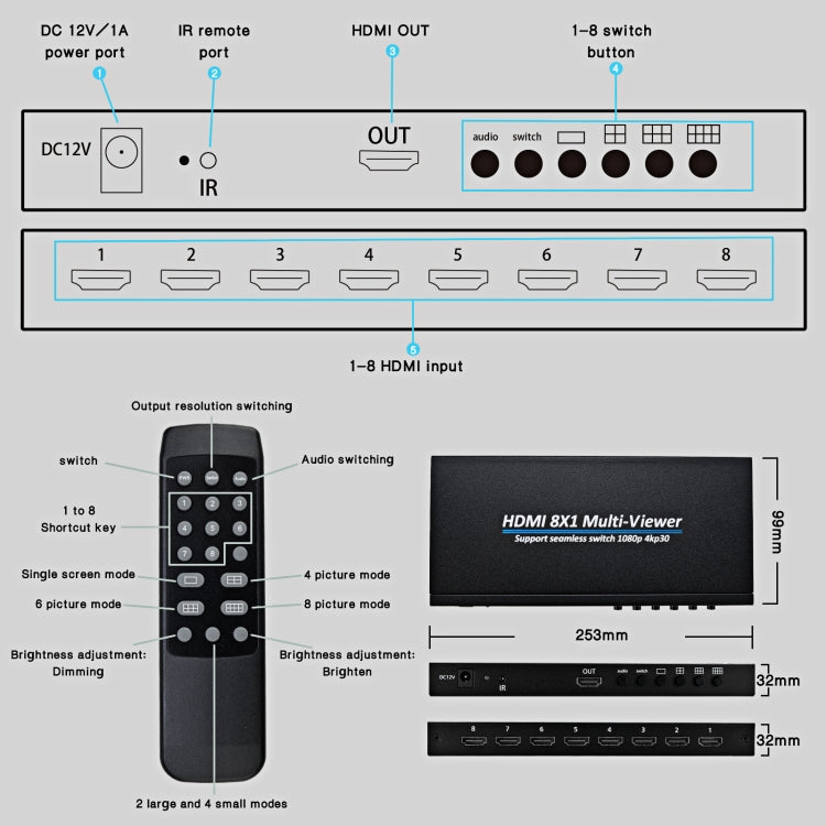 NK-818 HDMI 8x1 Multi-Viewer Supports Seamless Switch 1080P, US Plug - Switch by PMC Jewellery | Online Shopping South Africa | PMC Jewellery | Buy Now Pay Later Mobicred