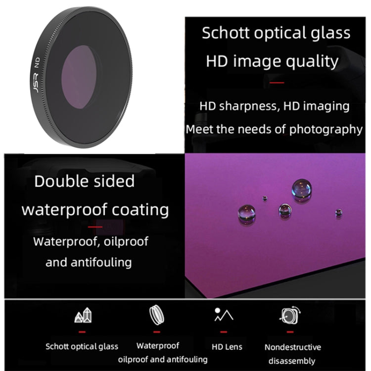 JSR LS ND8 Lens Filter For DJI Osmo Action 3 - Lens Filter by PMC TechLife | Online Shopping South Africa | PMC TechLife | Buy Now Pay Later Mobicred