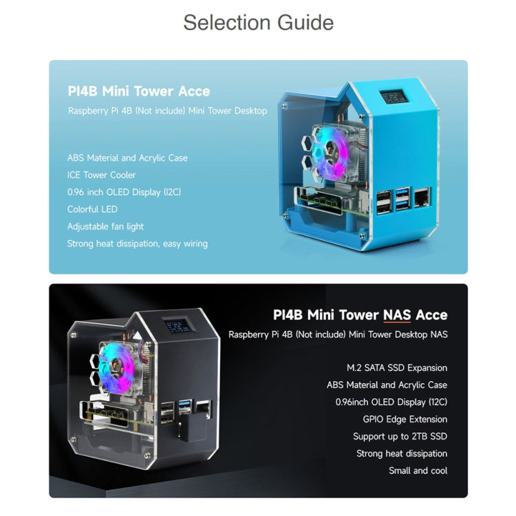 For Raspberry Pi 4B Waveshare Desktop Computer Fan LED Light Mini Tower Set(Blue) - free shipping - PMC Jewellery - Order now!