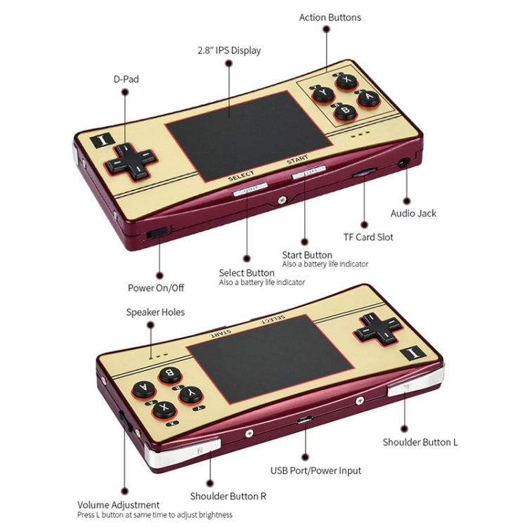 Waveshare GPM280 WiFi Portable Game Console Base on Raspberry Pi Zero, 2W with 32GB TF Card(US Plug) - free shipping - PMC Jewellery - Order now!
