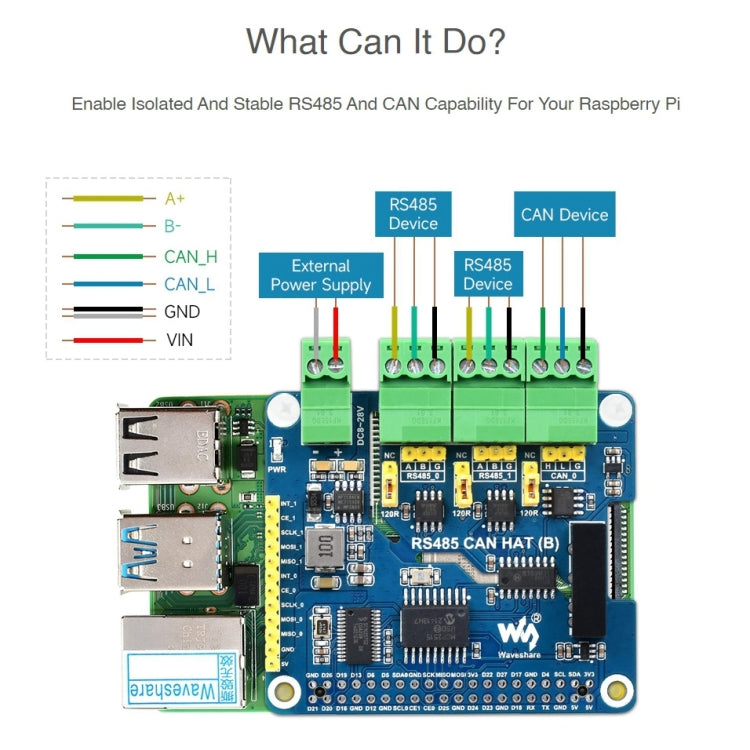 Waveshare Isolated RS485 CAN HAT For Raspberry Pi - Mini PC Accessories by WAVESHARE | Online Shopping South Africa | PMC Jewellery | Buy Now Pay Later Mobicred