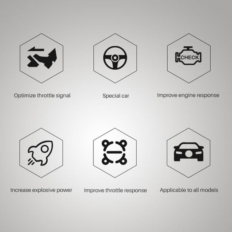 For Audi A5 2007- TROS CK Car Potent Booster Electronic Throttle Controller - free shipping - PMC TechLife - Order now!