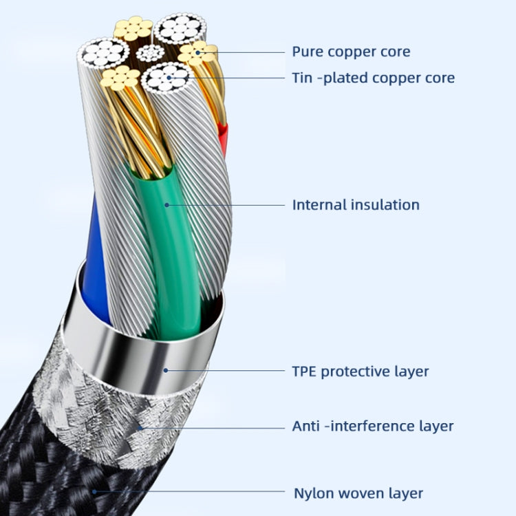 USB4.0 40Gbps Type-C Male to Female Extension Cable, Length:0.8m - Cable & Adapters by PMC Jewellery | Online Shopping South Africa | PMC Jewellery