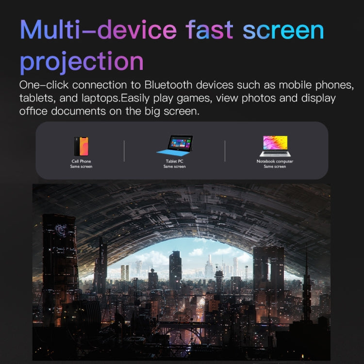 S30 Android System HD Portable WiFi Mobile Projector, Plug Type:US Plug(White) - free shipping - PMC TechLife - Order now!