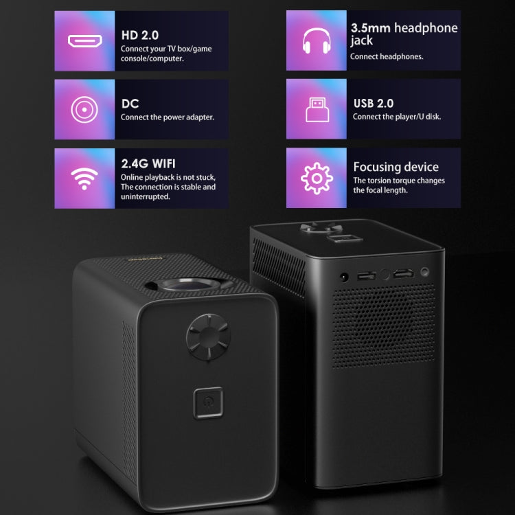 S30 Android System HD Portable WiFi Mobile Projector, Plug Type:US Plug(White) - free shipping - PMC TechLife - Order now!