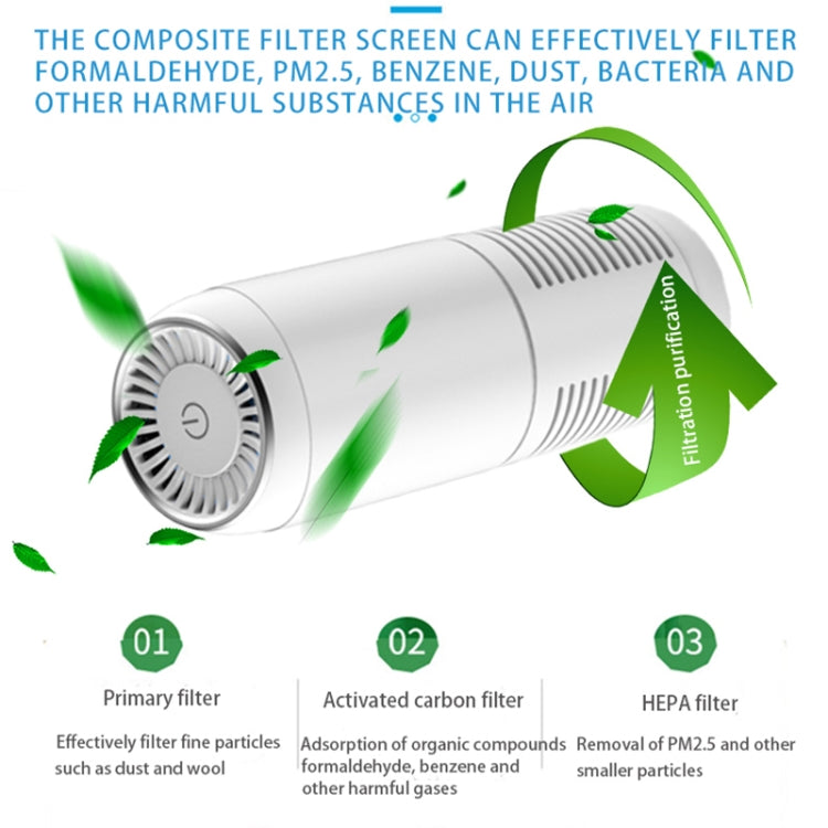 Y-20 Desktop Car Negative Ion Air Purifier(White) - Air Purifier by PMC TechLife | Online Shopping South Africa | PMC TechLife | Buy Now Pay Later Mobicred