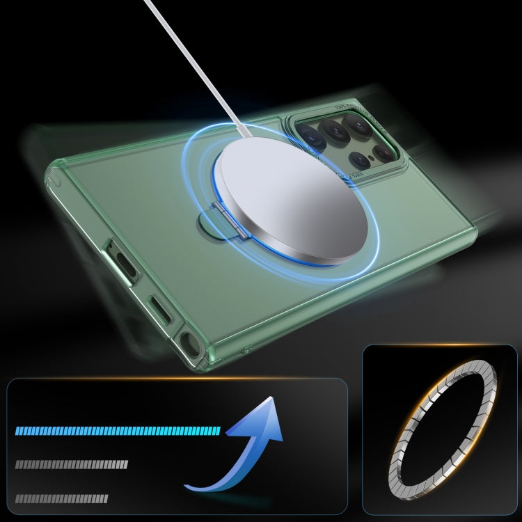 For Samsung Galaxy S23 Ultra 5G LK 3 in 1 MagSafe Magnetic Holder Phone Case(Green) - Galaxy S23 Ultra 5G Cases by PMC TechLife | Online Shopping South Africa | PMC TechLife