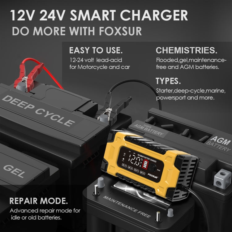 FOXSUR 12V / 24V / 10A Car / Motorcycle Battery Smart Repair Lead-acid Battery Charger(EU Plug Yellow) - free shipping - PMC TechLife - Order now!