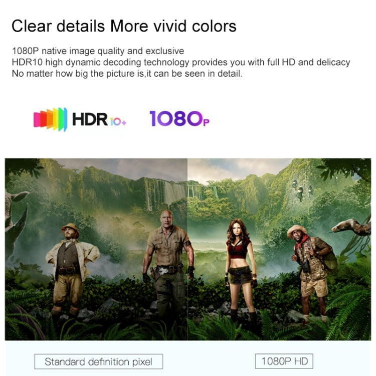 A007 Portable 1280 x 720 HD 113 ANSI Smart LED Projector, Plug:UK Plug(White) - Mini Projector by PMC TechLife | Online Shopping South Africa | PMC TechLife | Buy Now Pay Later Mobicred