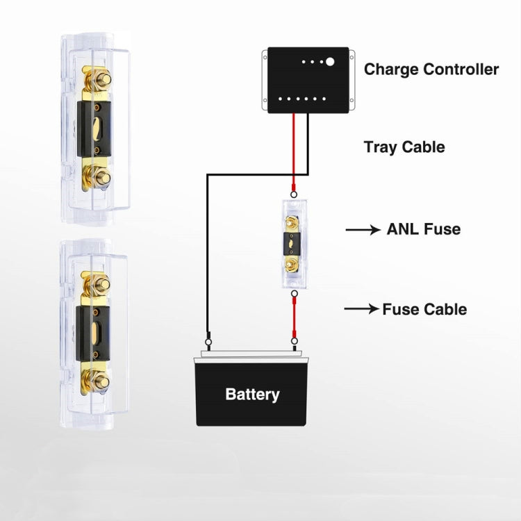 2 in 1 ANL Car Fuse Holder Electrical Protection Insulating Cover, Current:120A - Fuse by PMC Jewellery | Online Shopping South Africa | PMC Jewellery | Buy Now Pay Later Mobicred