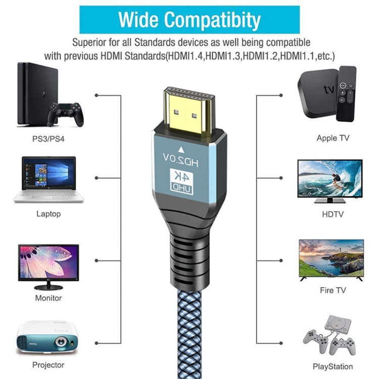 5m HDMI 2.0 Version 4K 60Hz HD Cable(Grey) - Cable by PMC Jewellery | Online Shopping South Africa | PMC Jewellery | Buy Now Pay Later Mobicred
