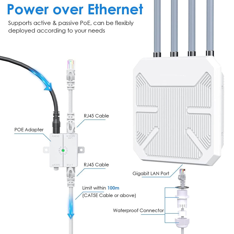 Wavlink WN573HX1 WiFi 6 AX1800 Dual Band Long Range Outdoor WiFi Extender(US Plug) - free shipping - PMc TechLife - Order now!
