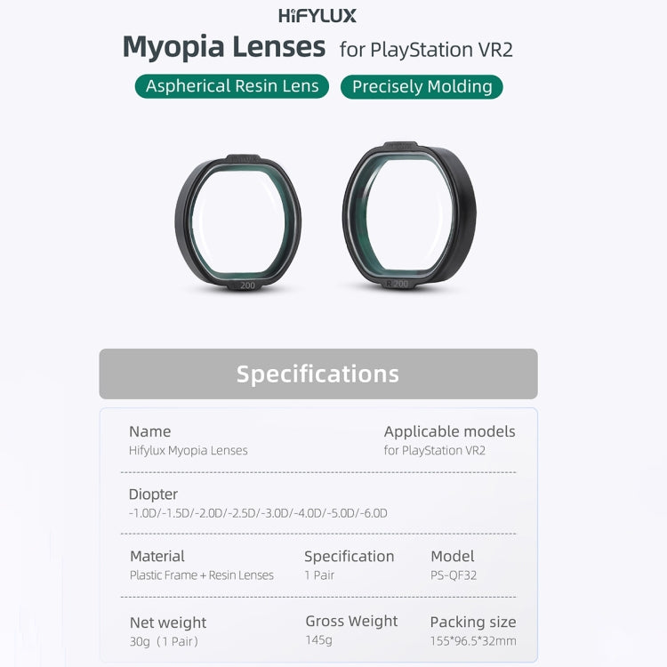 For PlayStation VR2 Hifylux Myopia Glasses Aspherical Resin Lens(-1.5D) - VR Accessories by Sunnylife | Online Shopping South Africa | PMC Jewellery | Buy Now Pay Later Mobicred