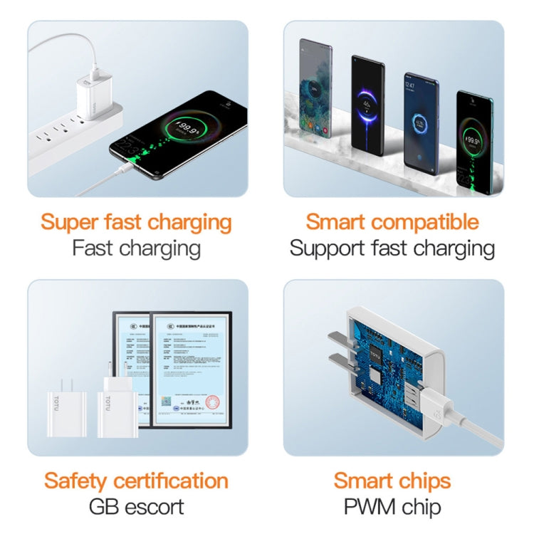 TOTU W123 100W USB Port Travel Charger, Specification:EU Plug(White) - USB Charger by TOTUDESIGN | Online Shopping South Africa | PMC Jewellery