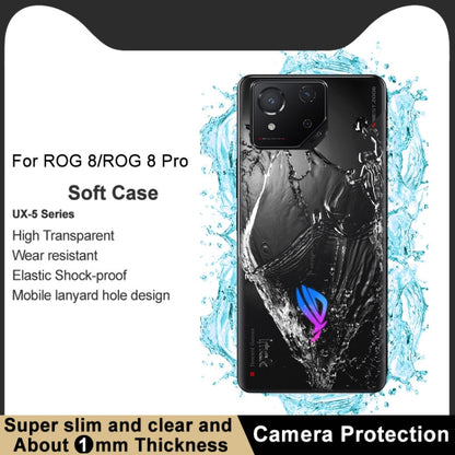 For Asus ROG Phone 8 / Phone 8 Pro IMAK UX-5 Series Transparent Shockproof TPU Protective Phone Case - ASUS Cases by imak | Online Shopping South Africa | PMC Jewellery