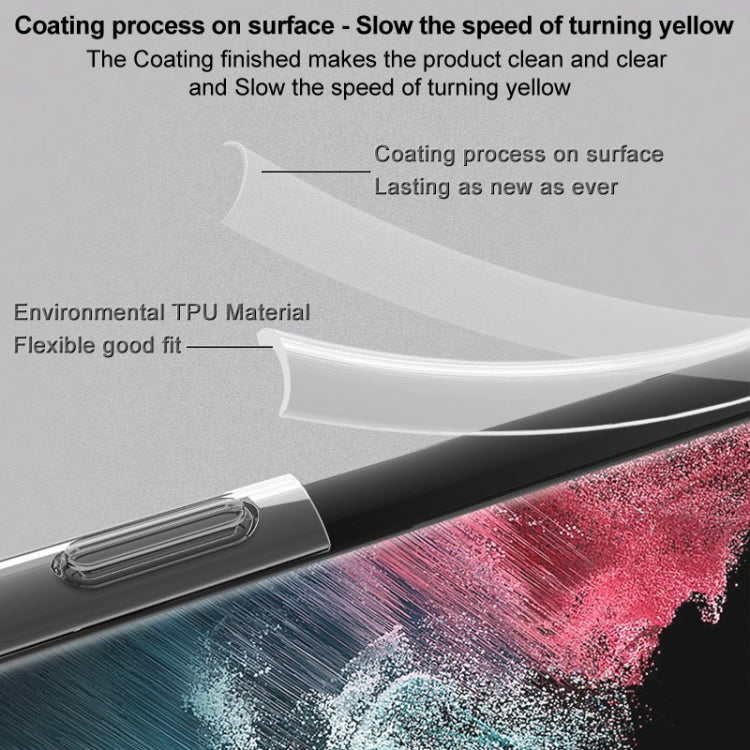 For Xiaomi 14 5G imak Shockproof Airbag TPU Phone Case(Transparent) - free shipping - PMC Jewellery - Order now!