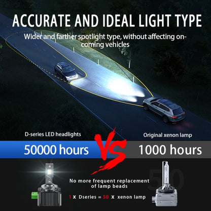 P15 1 Pair D1S / D1R DC10-32V / 35W / 6000K / 4000LM IP68 Waterproof Car LED Headlight - LED Headlamps by PMC Jewellery | Online Shopping South Africa | PMC Jewellery | Buy Now Pay Later Mobicred